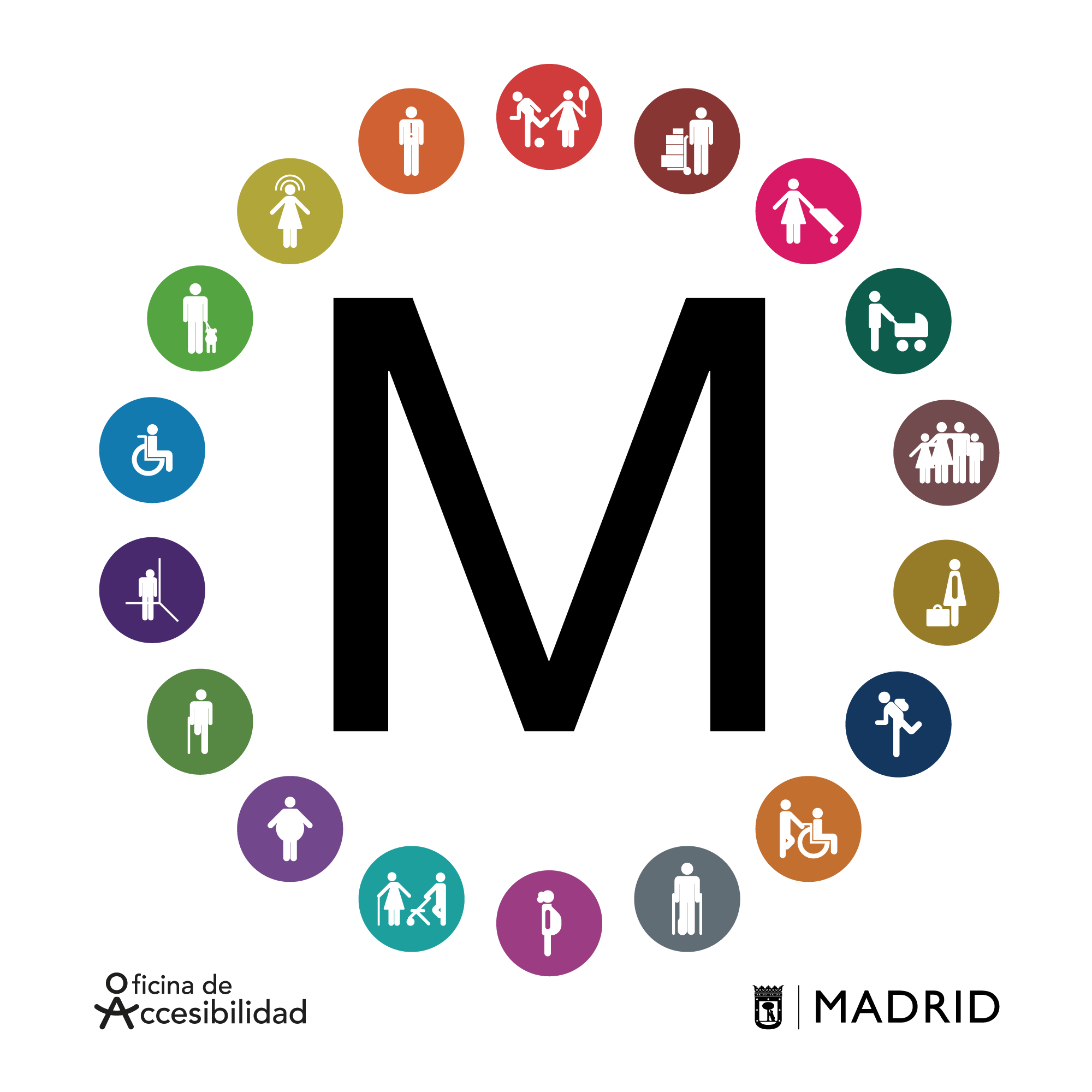 Logotipo III Jornadas de Accesibilidad Universal de la ciudad de Madrid