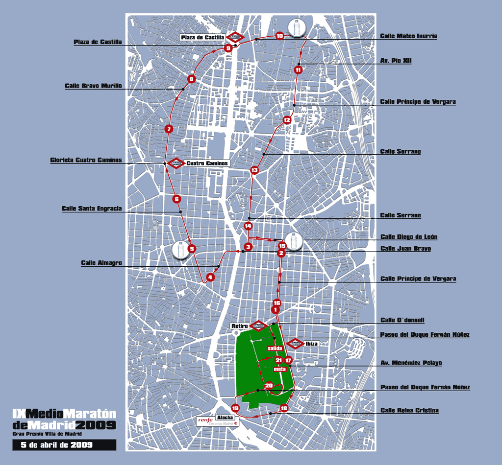 Medio Maraton Villa De Madrid Ayuntamiento De Madrid